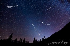 Zodiacal Light and Comet C/2014Q2