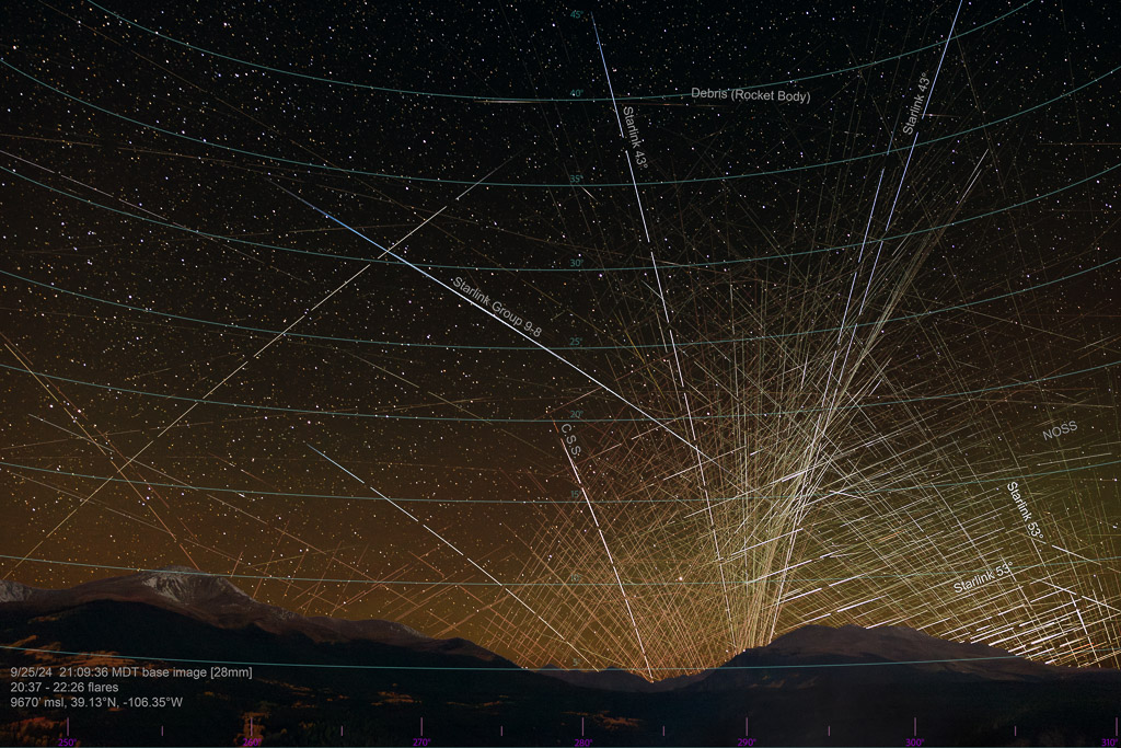 Satellite flares, annotated